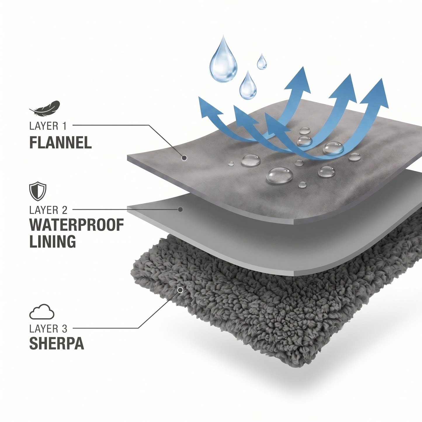 Waterproof Intimacy Splash Blanket